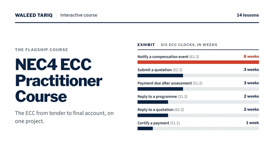 NEC4 ECC Practitioner Course cover